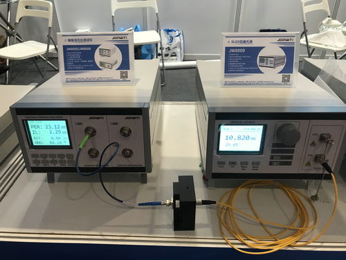 CIOE 2021 上海嘉慧攜多款最新測試測量儀器與光纖傳感設備亮相